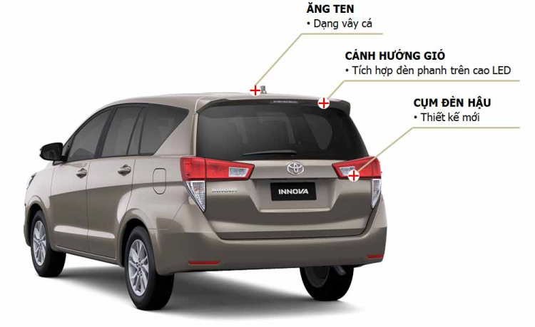 Nơi giao lưu, chia sẻ và trao đổi phụ tùng Nơi giao lưu, chia sẻ và trao đổi phụ tùng