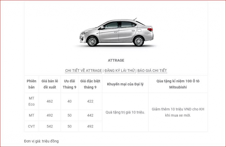 Mirage CVT giá dưới 400 triệu ...