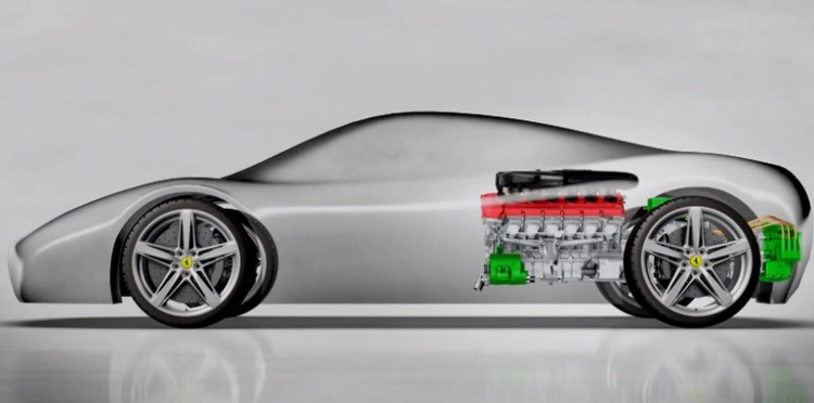 Ferrari và Lamborghini không có dự định sản xuất xe điện