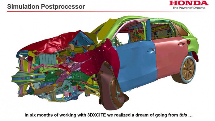 Honda sử dụng phần mềm mô phỏng tai nạn 3D để phát triển xe mới