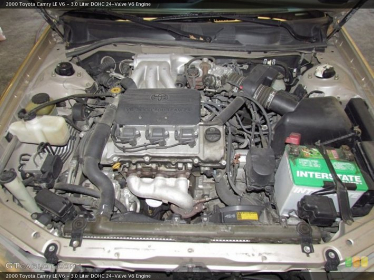 Anh em Camry 87-91 vô đây chơi Anh em Camry 87-91 vô đây chơi
