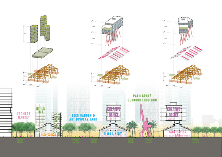 Quy Hoạch Q4 tầm nhìn của nhà đầu tư tương lai