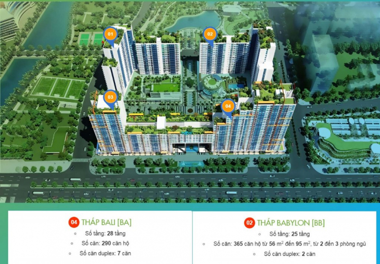 new city thuận việt đã có giá new city thuận việt đã có giá