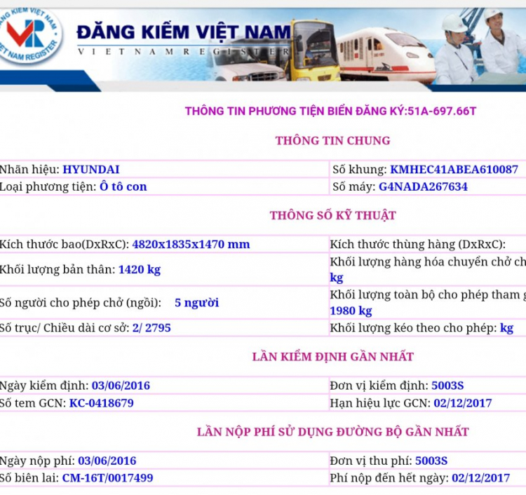 Danh sách phạt nguội vi phạm giao thông HCM 9/2016 - 9/2017 Danh sách phạt nguội vi phạm giao thông HCM 9/2016 - 9/2017