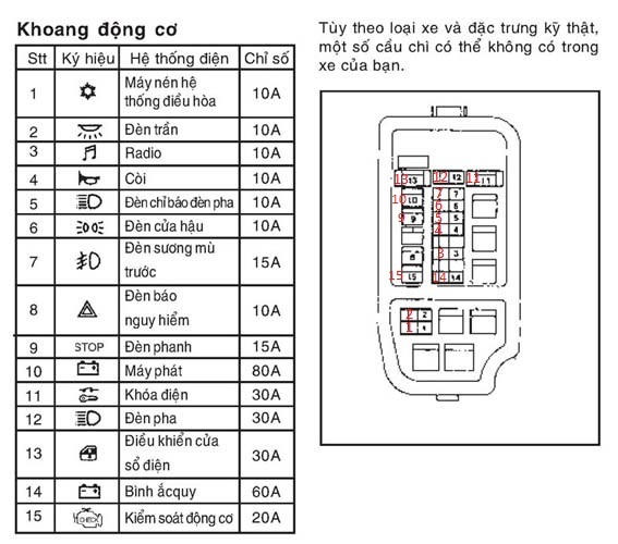 Jolie - Chiếc xe thân thiện Jolie - Chiếc xe thân thiện