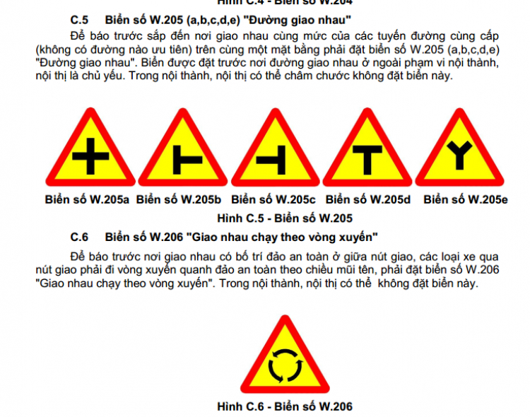 Những trường hợp phải bật xi nhan - Cục CSGT Những trường hợp phải bật xi nhan - Cục CSGT