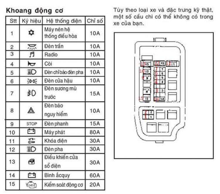 Jolie - Chiếc xe thân thiện