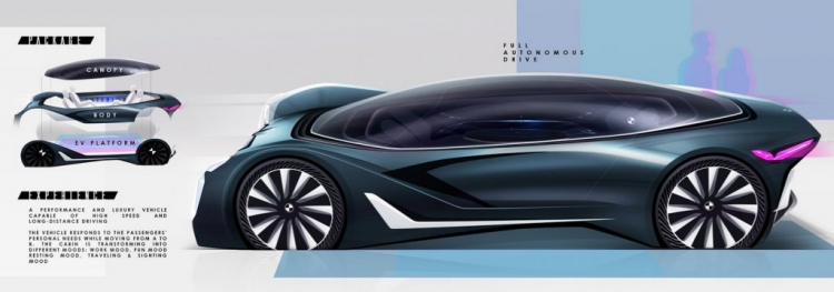 BMW Vision Grand Tourer - Thiết kế của tương lai