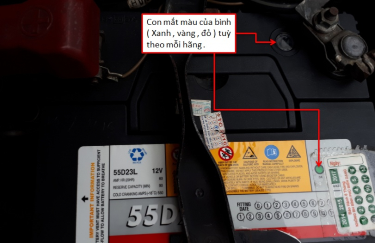 Nhật kí Matiz - Chặng đường đi tìm vợ 2 Nhật kí Matiz - Chặng đường đi tìm vợ 2