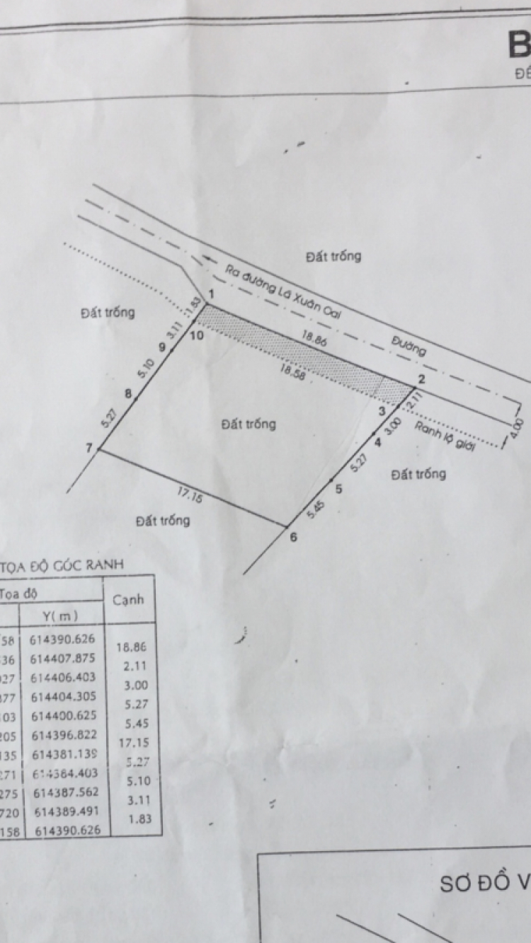 Quyết định 60/2017 thay thế QĐ 33/2014 về tách thửa tại TP.HCM chính thức thông qua 05/12/2017 có hiệu lực 01/01/2018