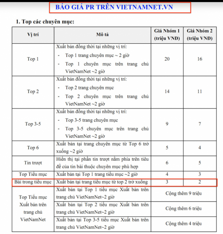 Thuế sắp giảm, nên mua xe thế nào?