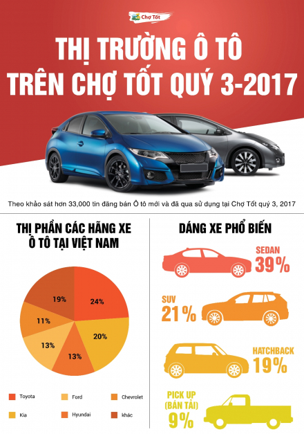 car_infographic_1.jpg