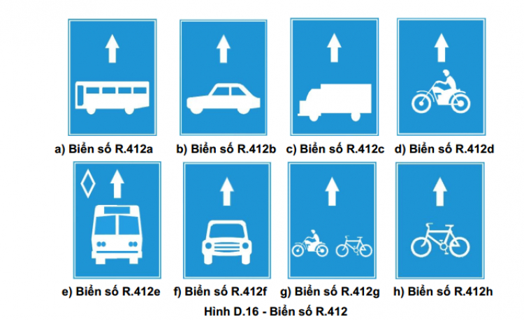 BIỂN BÁO GT TRÊN "NƯỚC" ĐỒNG NAI. BIỂN BÁO GT TRÊN "NƯỚC" ĐỒNG NAI.