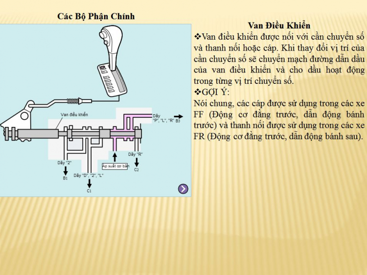 PREVIA CLUB: KHU VỰC THẢO LUẬN VỀ CÁC VẤN ĐỀ KỸ THUẬT