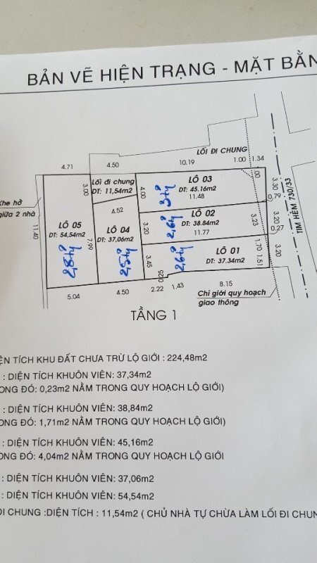 Cập nhật giá nhà phố TT quận 1,3,4,10, Phú Nhuận , Bình Thạnh