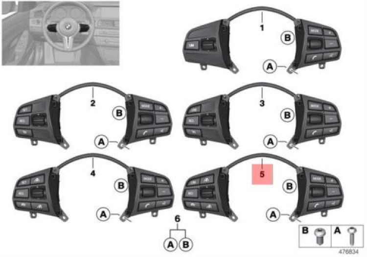 NHững vấn đề khi mới lấy F30