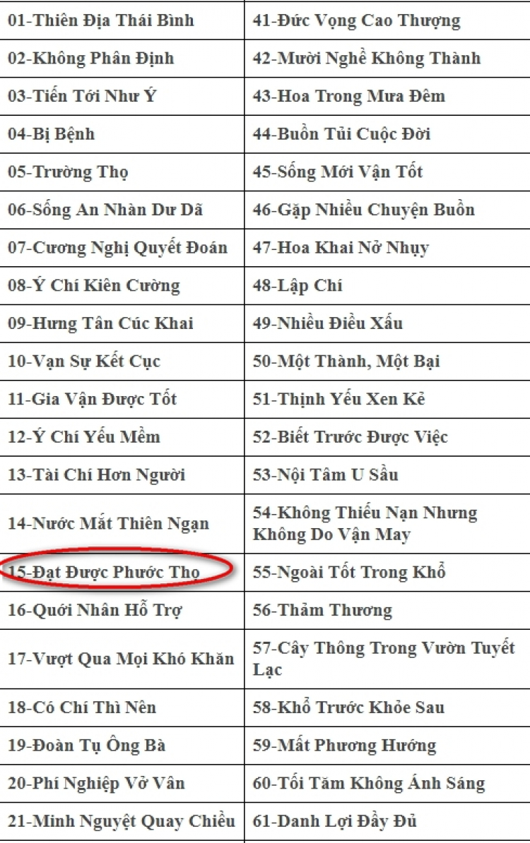 03935 Thì số đẹp hay xấu 03935 Thì số đẹp hay xấu