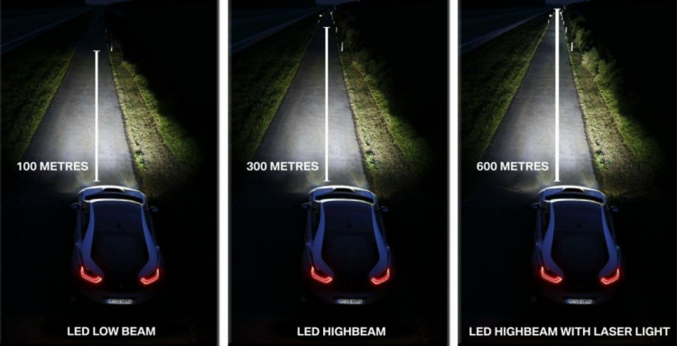 Đánh giá chi tiết công nghệ đèn trên xe