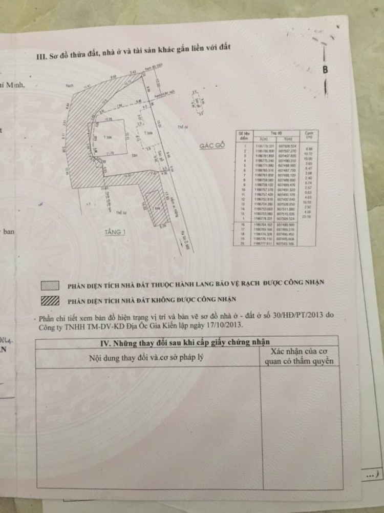 ĐẦU TƯ NGAY ĐỂ CÓ KHU NHÀ TRỌ LUÔN KÍN PHÒNG VỚI 40 PHÒNG, THU NHẬP ỔN ĐỊNH 95TR/THÁNG