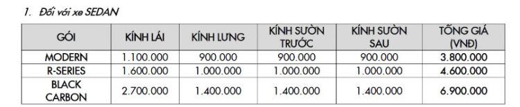 Tư Vấn – Lắp Đặt Film Cách Nhiệt Hi-Kool - Chất Lượng và Công Nghệ Hoa Kỳ.