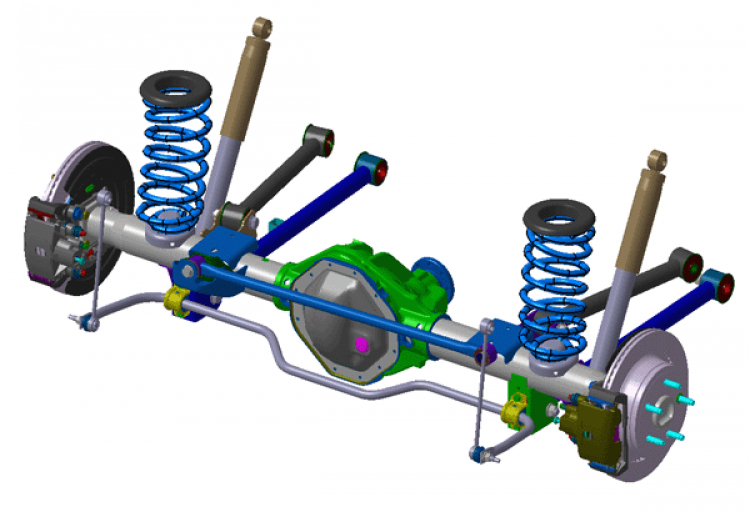 CƠ BẢN HÊ THỐNG TREO( SUSPENSION SYSTEM) Tư Vấn Chia Sẻ Otosaigon