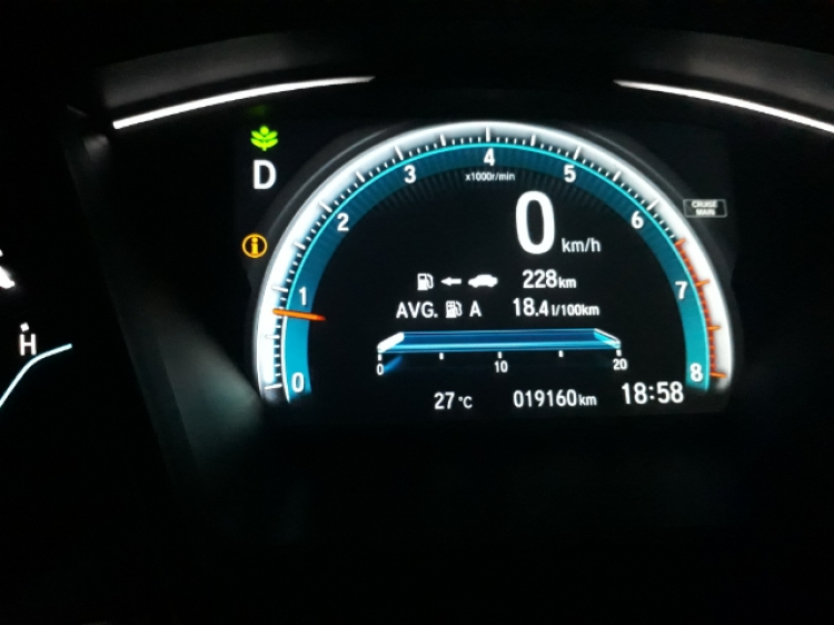 Honda Civic 1.5L VTEC TURBO tiêu tốn 4,5L/100km, thực sự ấn tượng! Honda Civic 1.5L VTEC TURBO tiêu tốn 4,5L/100km, thực sự ấn tượng!