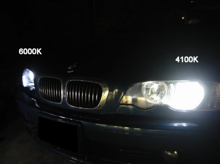 Đèn Xenon: Tìm hiểu sơ sơ Đèn Xenon: Tìm hiểu sơ sơ