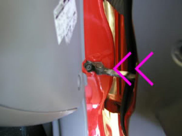 Lamborghini doors Lamborghini doors