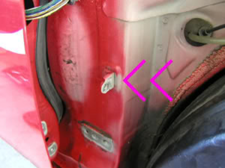 Lamborghini doors Lamborghini doors