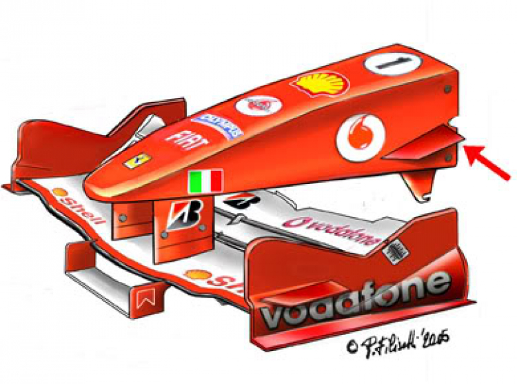 F1 2005 - GP Pháp Magny-Cours F1 2005 - GP Pháp Magny-Cours