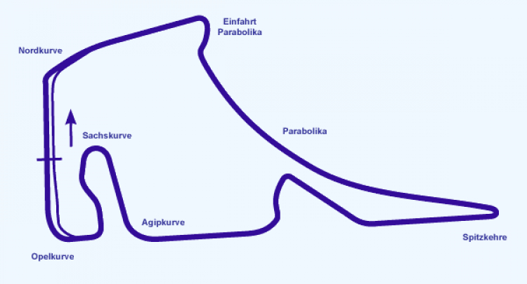 F1-2005 Gp-Đức (Hockenheim)