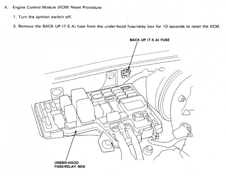 Honda Accord 1995 check engine light and SRS light