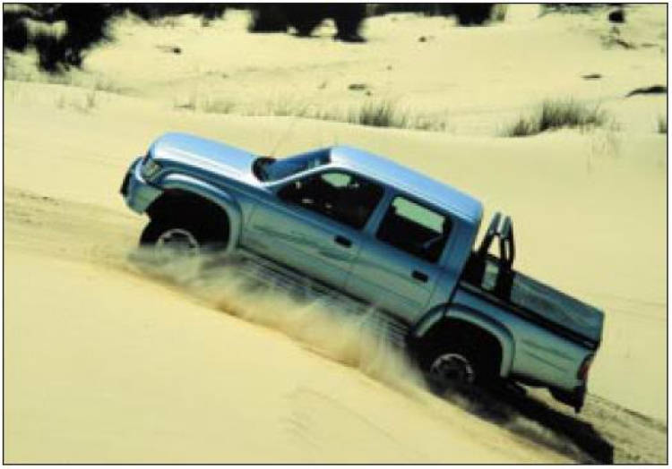 Kíến thức cơ bản : sử dụng hiệu quả xe hai cầu (4WD - 4x4) Kíến thức cơ bản : sử dụng hiệu quả xe hai cầu (4WD - 4x4)