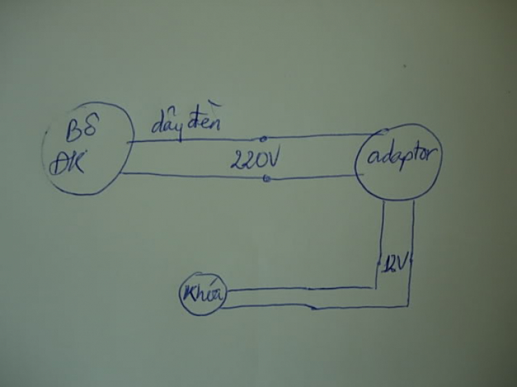 Một cách làm khóa cổng tự động cho gara