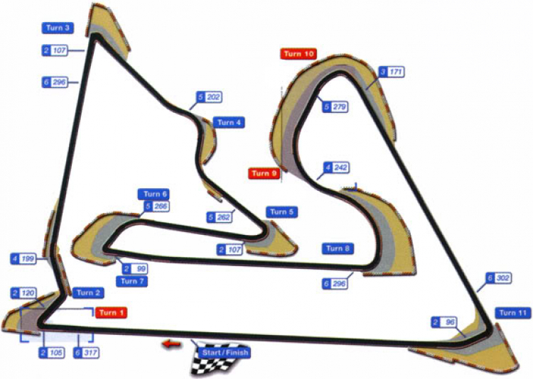 F1 2006 - Bahrain GP