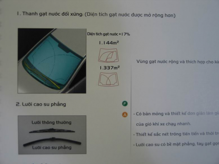 Xem hình CIVIC rồi, tài liệu bí mật nhé!