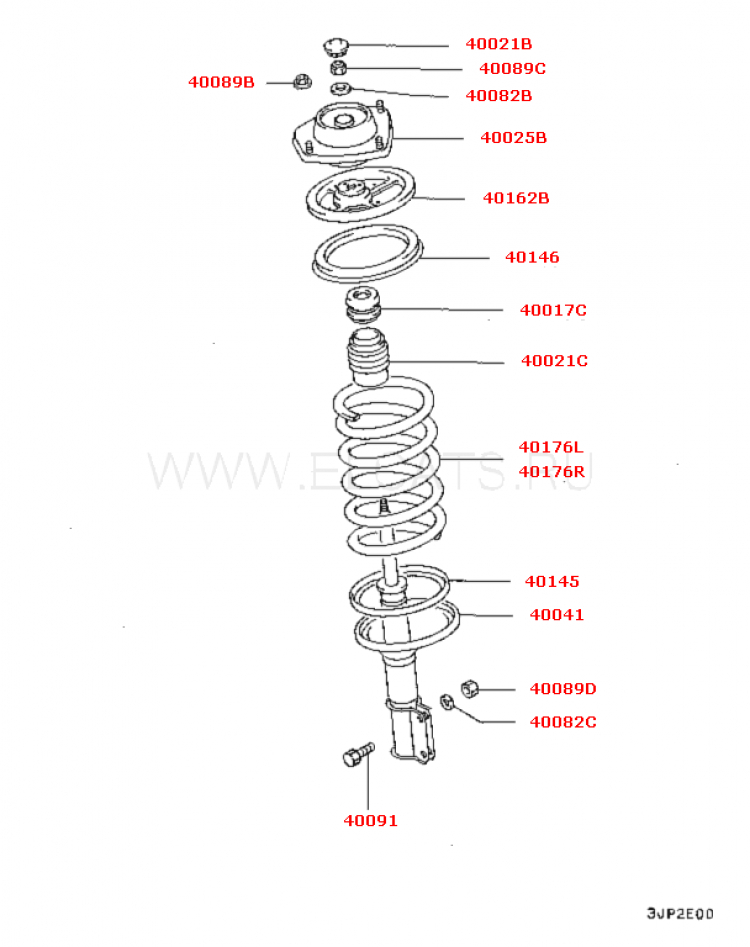 Kính nhờ bác sỹ và các bác kiếm hộ giảm sóc này