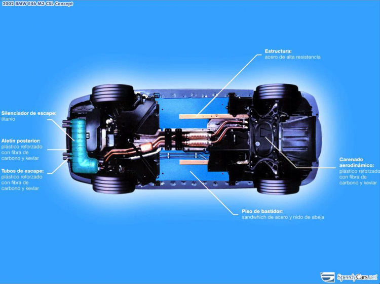 Bộ sưu tập hình xe 3D cut away