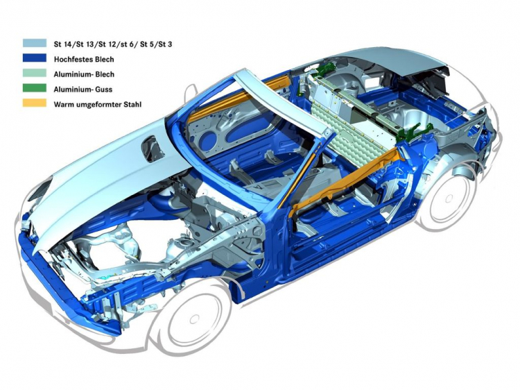 Bộ sưu tập hình xe 3D cut away