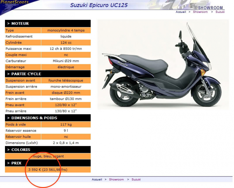 Suzuki EPICURO & AVENIS (Những điểm cần biết) Suzuki EPICURO & AVENIS (Những điểm cần biết)
