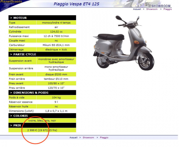 Suzuki EPICURO & AVENIS (Những điểm cần biết) Suzuki EPICURO & AVENIS (Những điểm cần biết)
