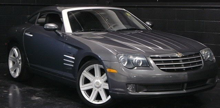 Cần tư vấn giá cả Chrysler Crossfire