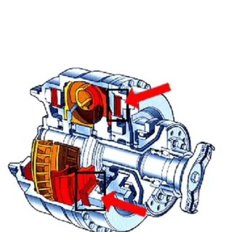 Các kiểu ứng dụng trên Biến mô thủy lực!