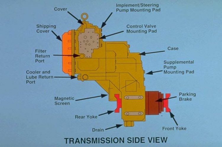 CounterShaft Transmission!!!!!