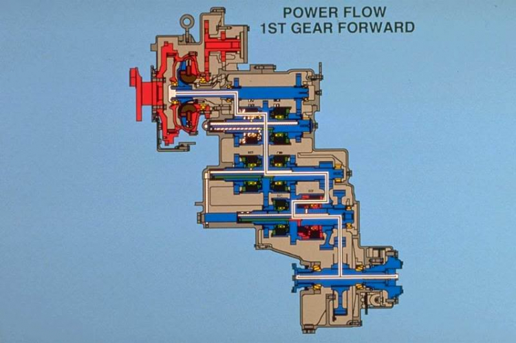 CounterShaft Transmission!!!!!