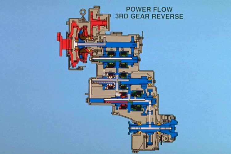 CounterShaft Transmission!!!!!