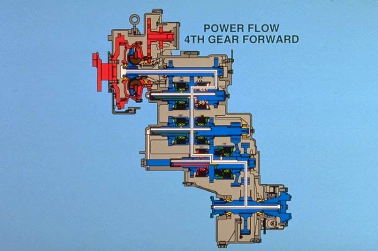 CounterShaft Transmission!!!!!