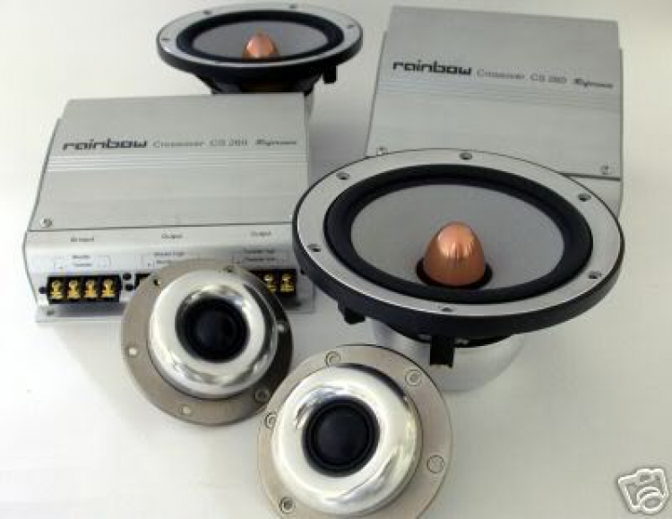 AMPLI và CÔNG SUẤT AMPLI và CÔNG SUẤT