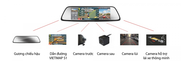 Camera hành trình chính hãng HP, Vietmap, Blackvue, Gnet giá tốt nhất