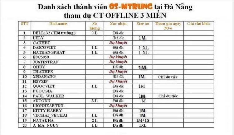 OS OFFLINE 3 MIỀN